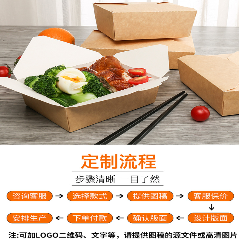 一次性外賣(mài)盒哪個(gè)牌子好？