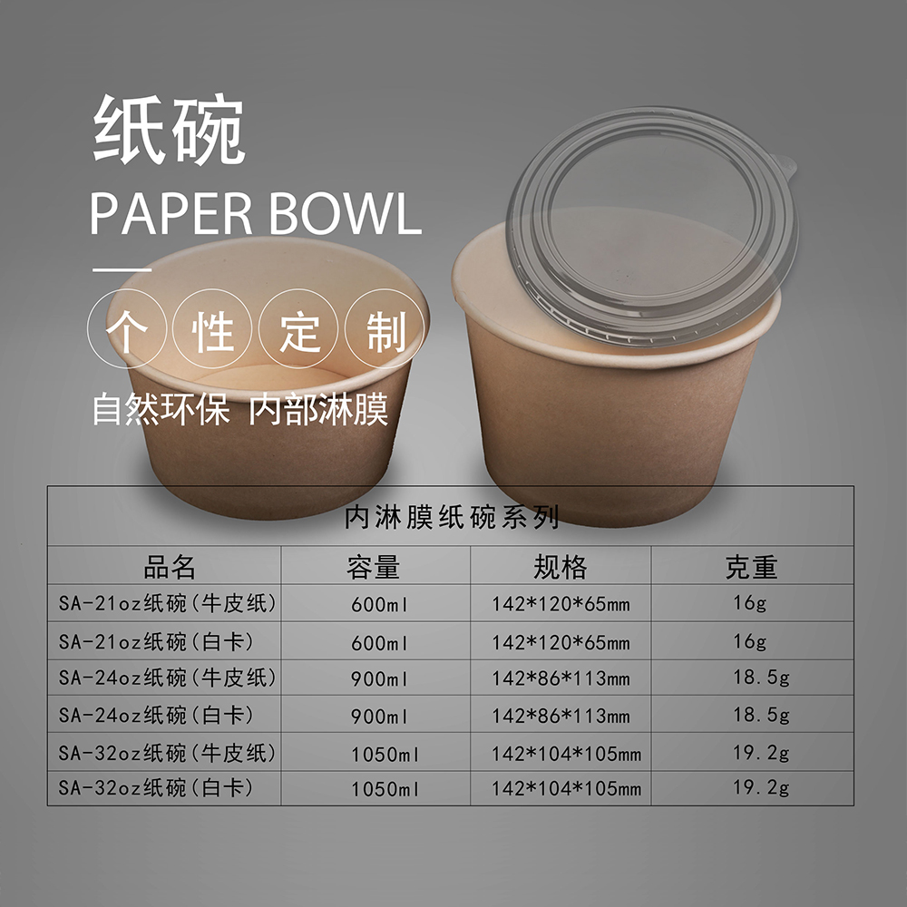 哪種外賣盒好？外賣商家如何選擇合適的外賣盒？